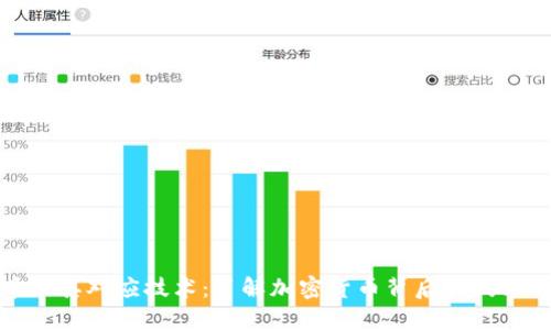 加密货币及其对应技术：了解加密货币背后的技术与关键词