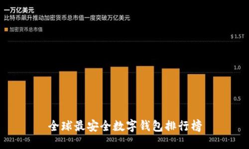 全球最安全数字钱包排行榜