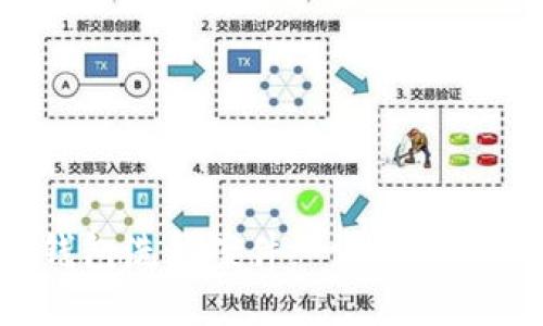 数字货币钱包洗钱案件：一张教你防范的地图