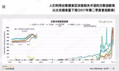 Ok交易所：打造专业、安全、高效的数字资产交易