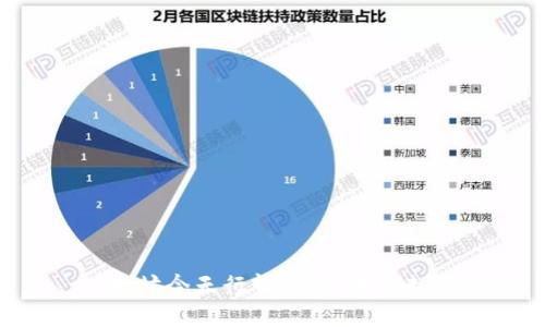 以太坊今天行情，预测未来走势！