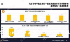 币圈最新价格消息今天：比特币大涨，EOS持续下