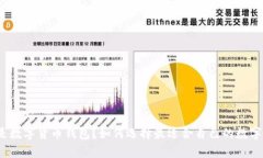 什么是数字货币钱包？如何选择最适合自己的数