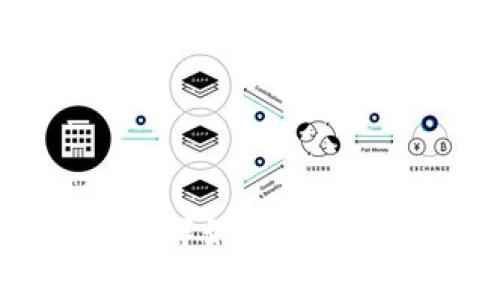 Crypto平台必须入税——了解如何在数字货币投资中遵守合法税法