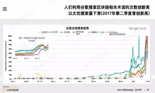 Coinbase钱包：如何使用和保护您的加密资产