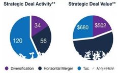 比特派让你深入了解比特币和区块链技术/比特派