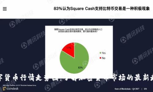 数字货币行情走势图：了解加密货币市场的最新走势