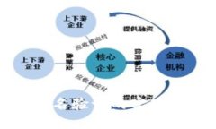 加密钱包多重签名验证的实现方法及操作指南