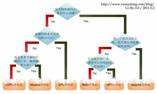 区块链挖矿项目: 带你了解如何挖矿，打造高效合规的挖矿项目