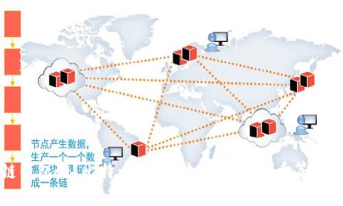 哪种区块链钱包好？比特币、以太坊、EOS、莱特币等钱包选择指南