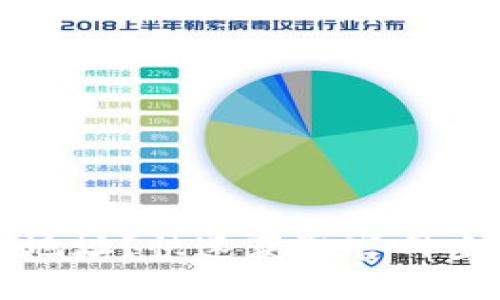 如何查询冰币钱包地址？快速获取官网查询方法和使用技巧