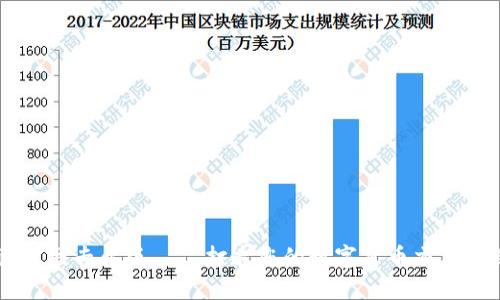 币coin官网专业版——打造您的数字货币交易首选平台