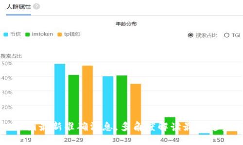 币圈最新准确消息，多角度解读最新趋势