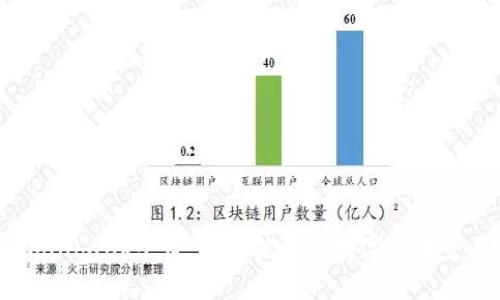 了解Coinbank平台：一个优秀的数字货币交易平台