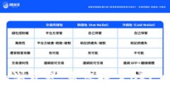 OKExChain浏览器：带您探索OKExChain生态