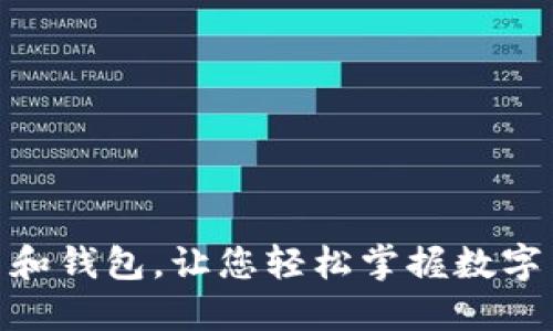 加密货币平台和钱包，让您轻松掌握数字货币投资之道