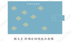 Trust钱包为什么没反应，dapp，ERC20代币，钱包转账