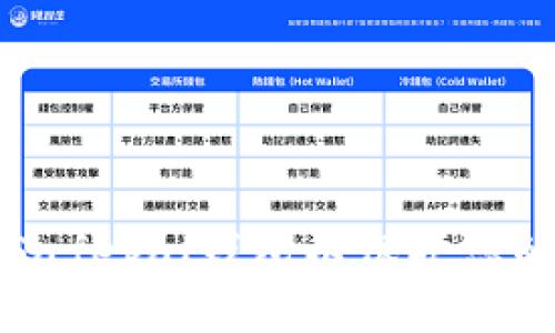 如何使用Safepal钱包以保护您的数字资产