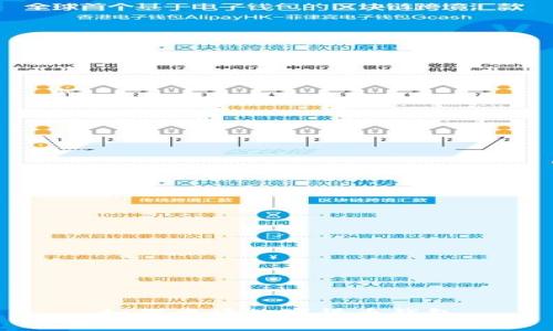 如何申请数字货币钱包