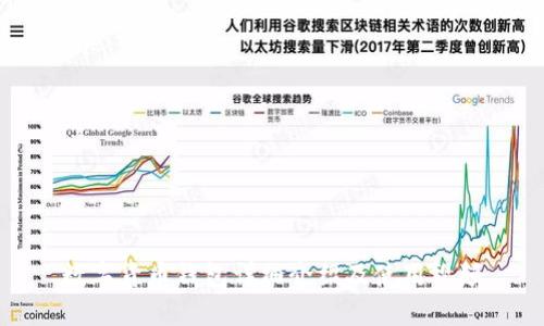 数字货币钱包详细介绍及使用视频