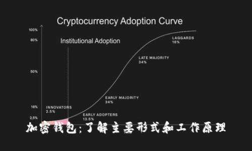 加密钱包：了解主要形式和工作原理