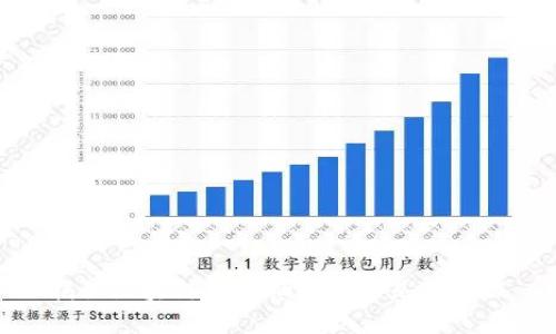 揭秘区块链钱包抽奖活动是真是假