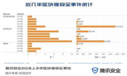 2021年最新冷钱包排行榜：比特币持有者必备工具