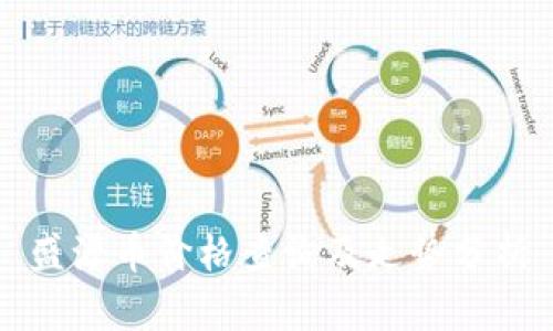 盛源币价格查询及走势分析