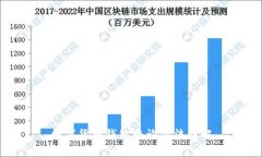 数字货币钱包查询方法详解