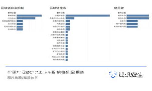 柴犬币的最新价格是多少？ | 与区块链、加密货币、数字资产