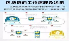 Gate.io交易教程：新手上路如何进行交易