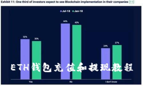 ETH钱包充值和提现教程