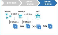 如何选择可靠的区块链钱包制作公司