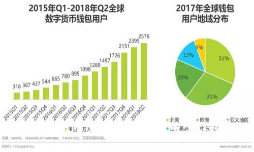 中本聪app：数字货币世界的入门指南