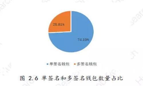 数字钱包推荐，区别比较，哪个最好？