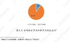 USDT官网下载安全吗？最新下载地址和安全防范建