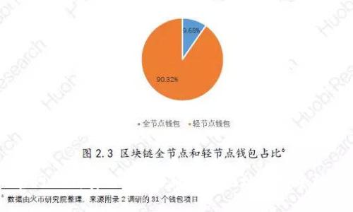 USDT官网下载安全吗？最新下载地址和安全防范建议