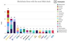 为什么现在usdt买不到呢？ | usdt, 交易市场, 比特