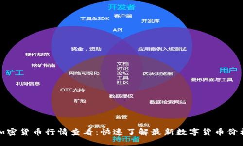 加密货币行情查看：快速了解最新数字货币价格