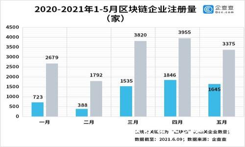 数字货币钱包存储方法及步骤