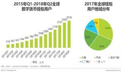 比特币官网app下载：如何在苹果手机上下载比特