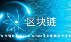 币圈今日行情分析：BTC、ETH、ADA等主流数字货币