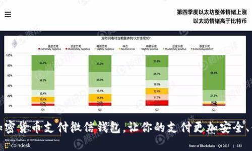 用加密货币支付微信钱包，让你的支付更加安全、便捷