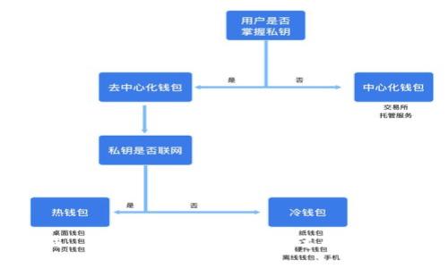 欧意下载——分享绿色、安全、快速的软件下载平台