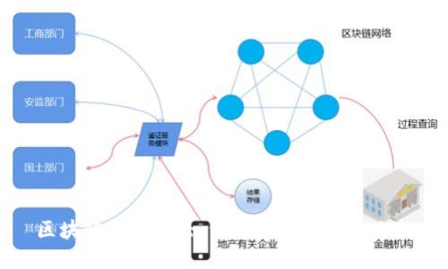 区块链钱包理论：让数字资产安全无忧