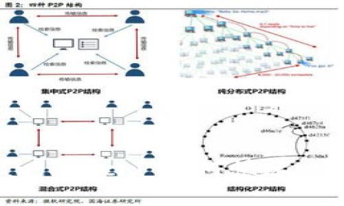 Tokeneco下载/guanjianci: 如何快速、安全地下载Tokeneco