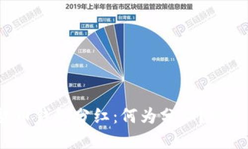 数字货币钱包分红：何为分红？如何获得？