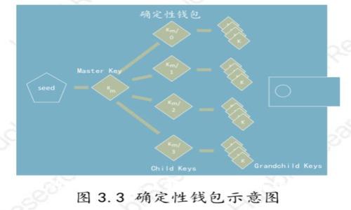 详解okcoin的交易费用，了解okcoin的手续费和点卡优惠