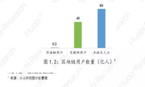 比特派官网公告：最新版下载及使用攻略