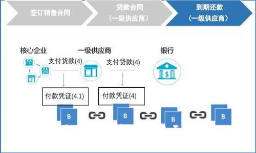 如何实现一个区块链云钱包